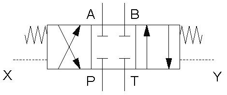 3C2