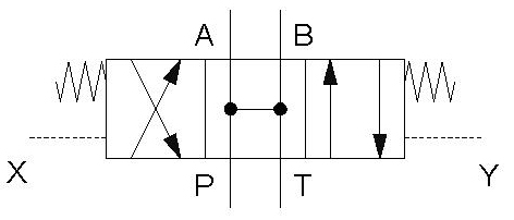 3C3