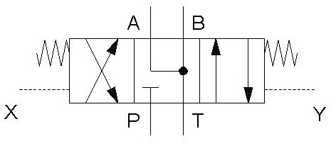 3C4