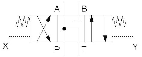 3C5