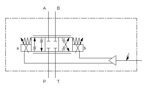 3C2